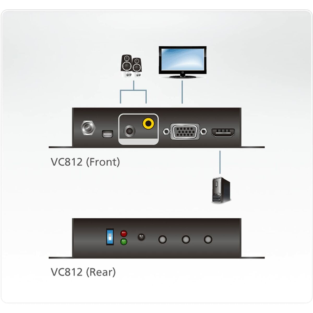 Adaptor Aten VC812-AT-G