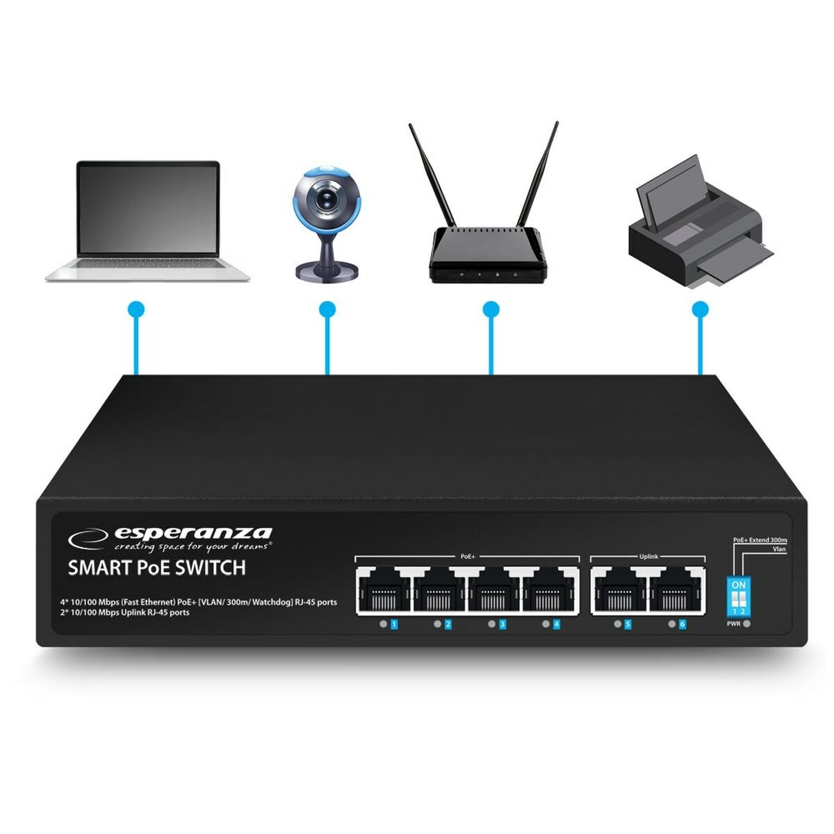 Switch Esperanza ENS105
