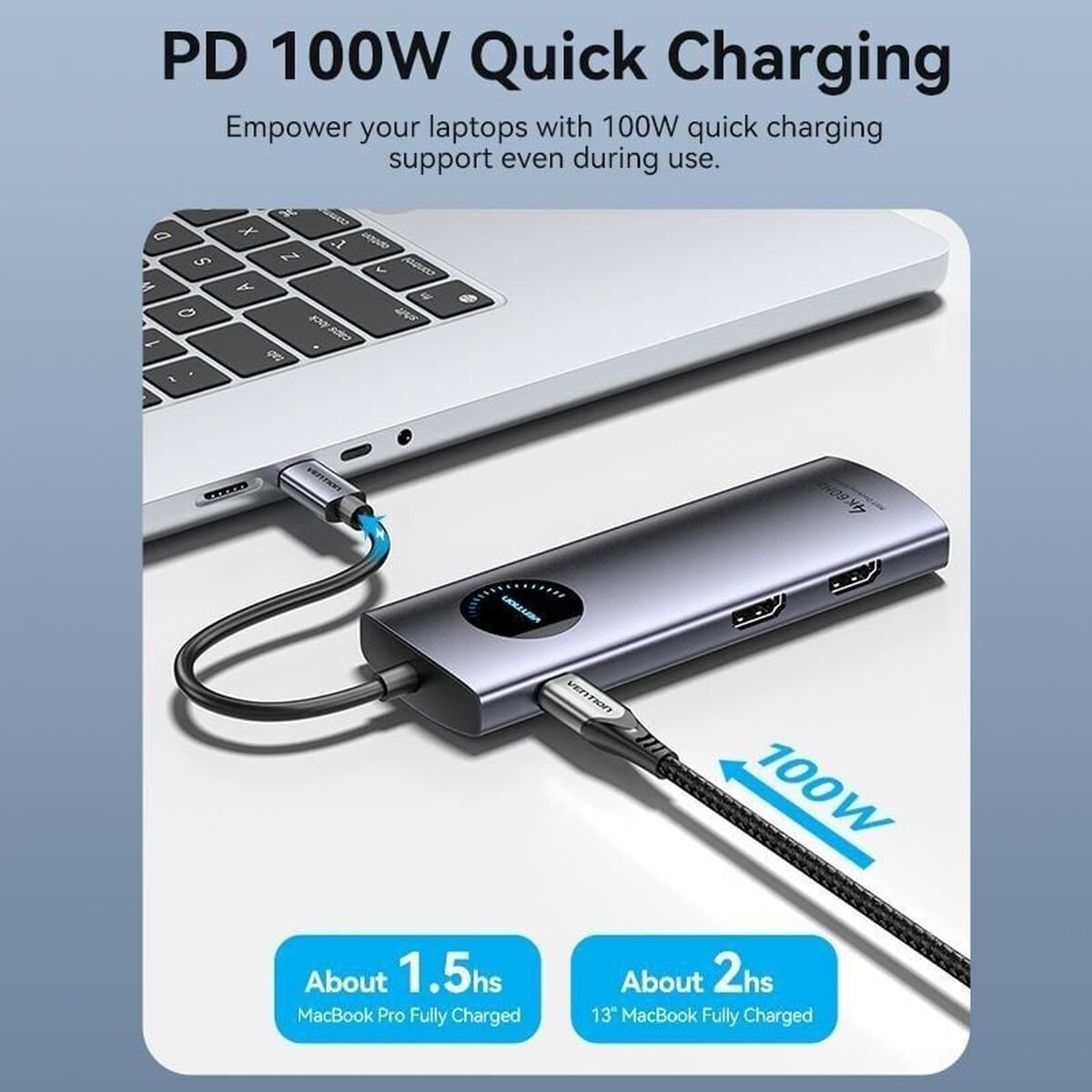 USB Hub Vention TQVHB