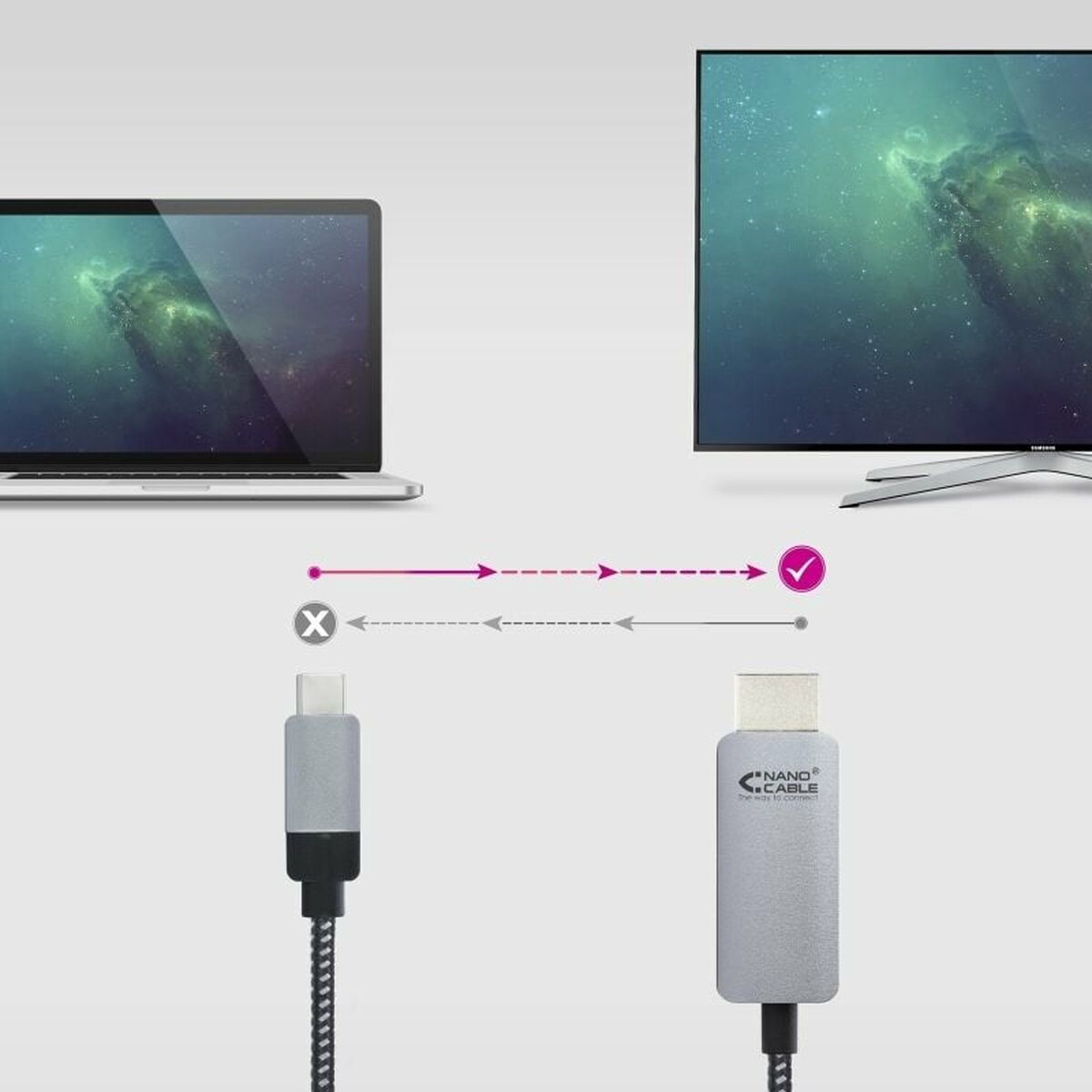 USB-C to HDMI Cable NANOCABLE 10.15.5103 Black 3 m