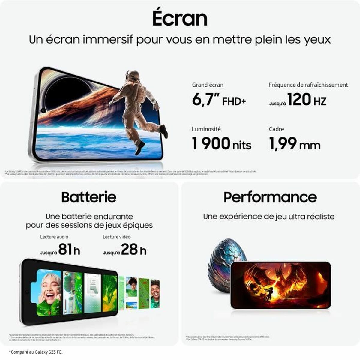 Smartphone Samsung Galaxy S24 FE 5G 6,7" 8 GB RAM 128 GB Grey