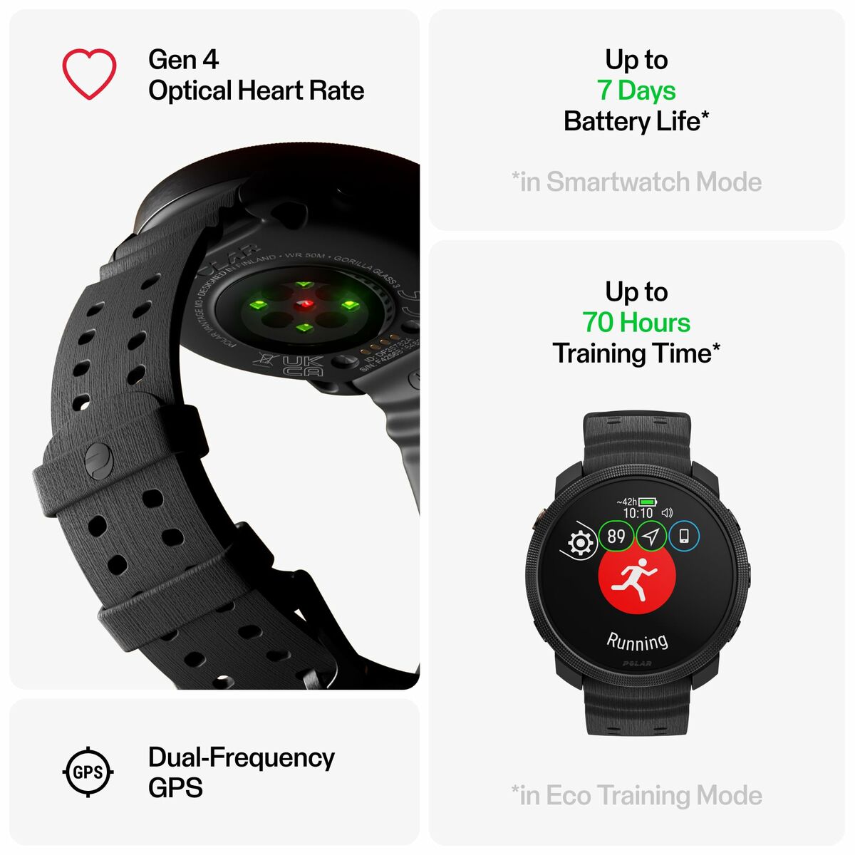 Smartwatch Polar 900112398