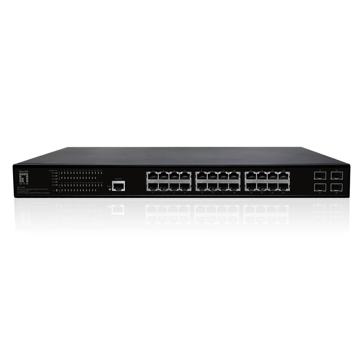 Switch Level One GEP-2861
