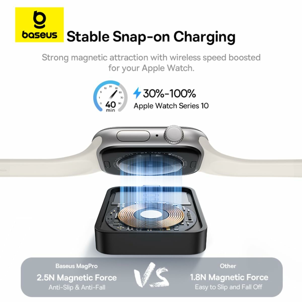 Cordless Charger Baseus P10264106123-00