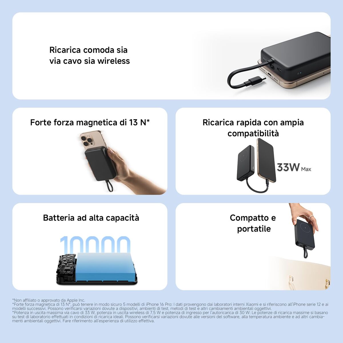 Powerbank Xiaomi WPB1007MI 10000 mAh Grey