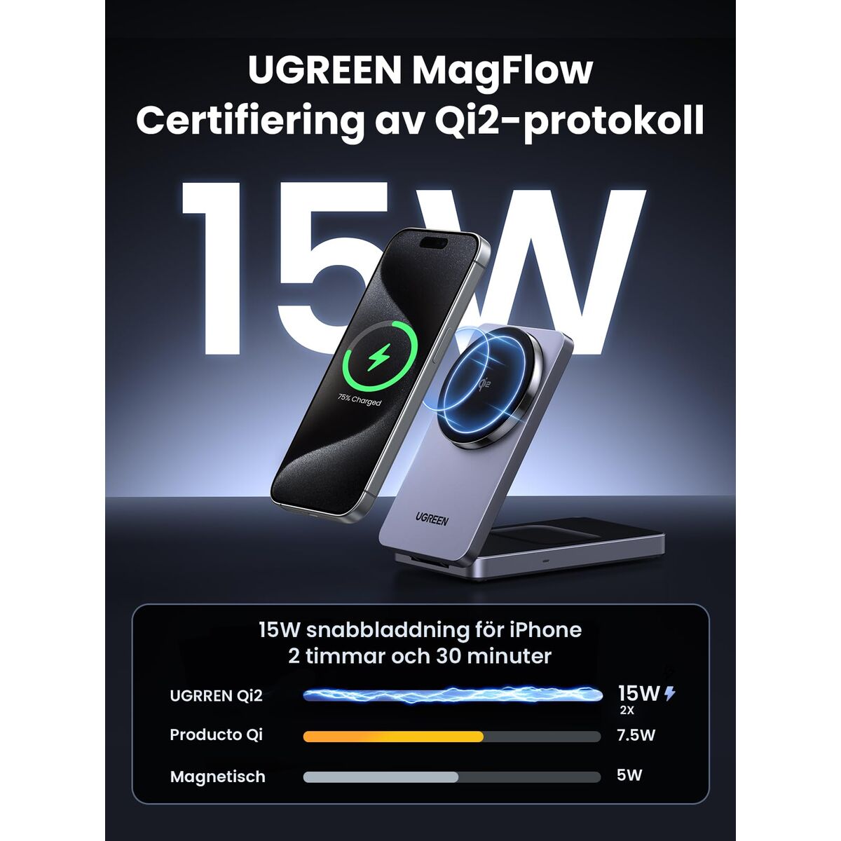 Powerbank Ugreen 45023 Grey 2-in-1