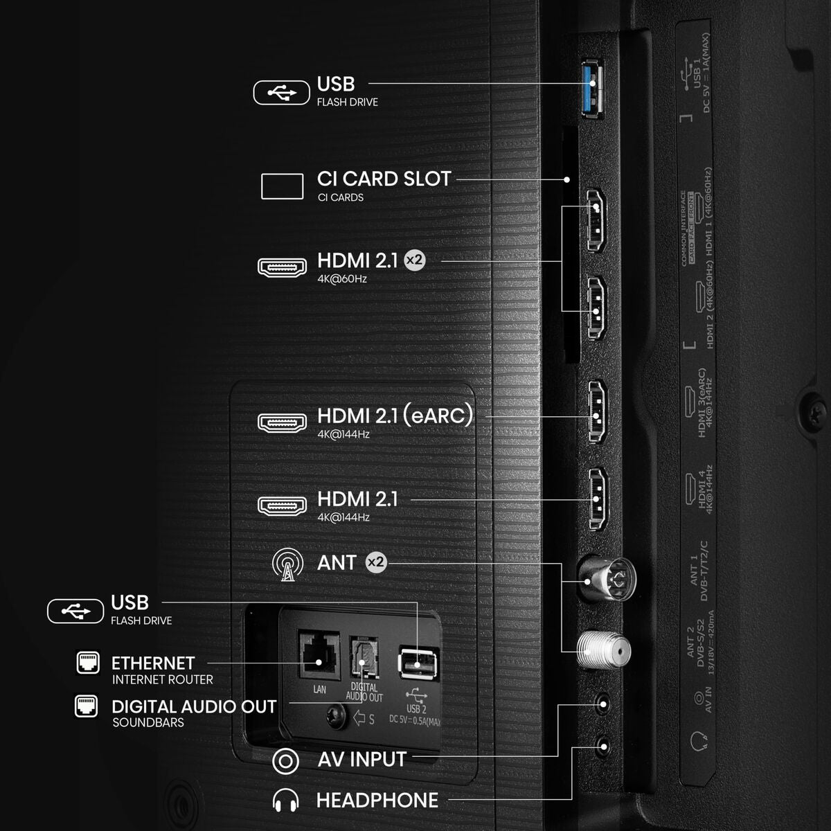 Smart TV Hisense 65E7Q PRO