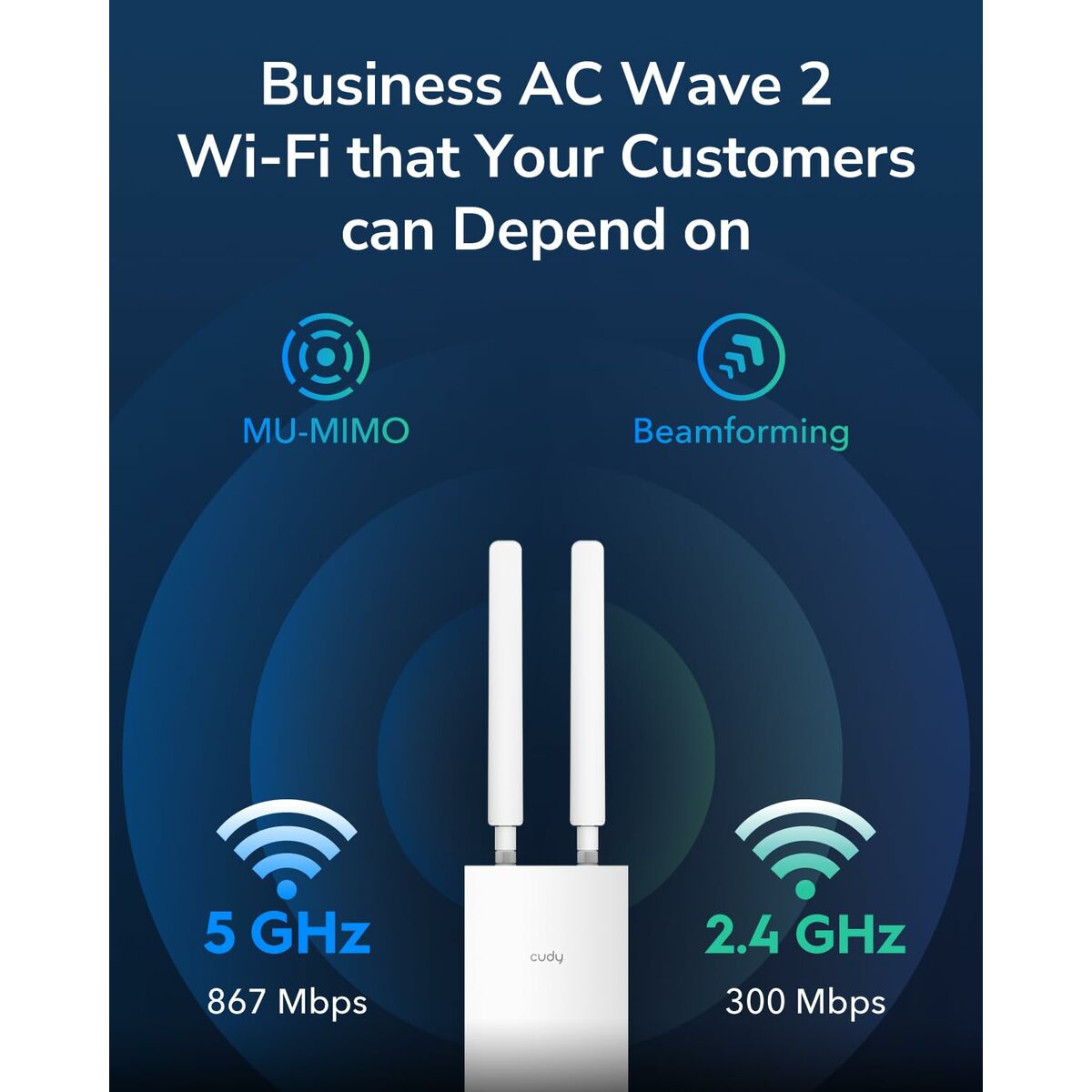 Access point Cudy AP1300 Outdoor White