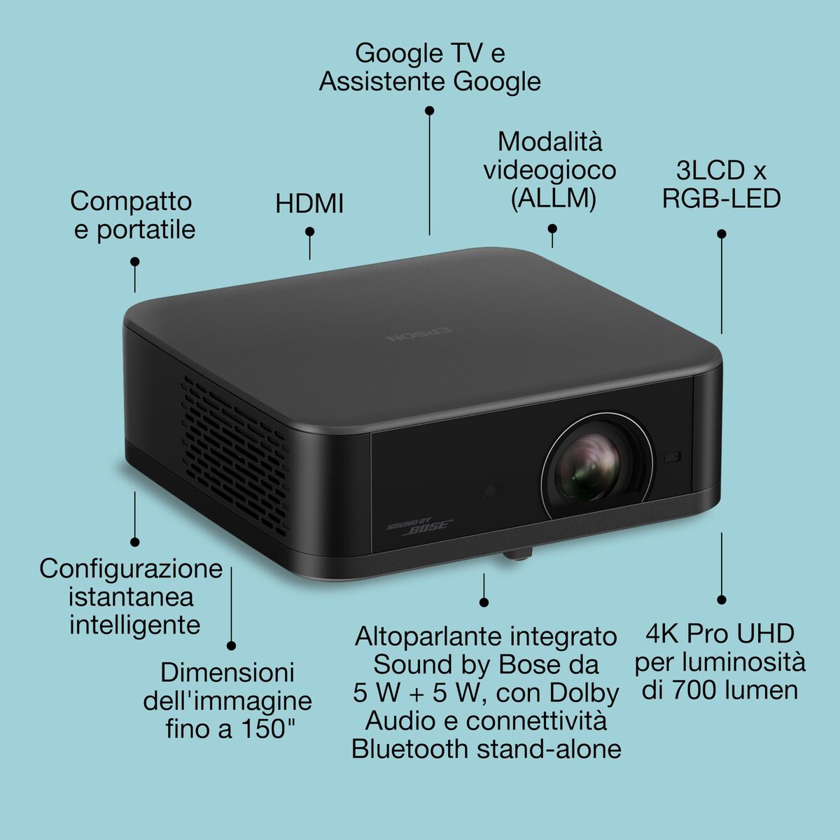 Projector Epson V11HB73140