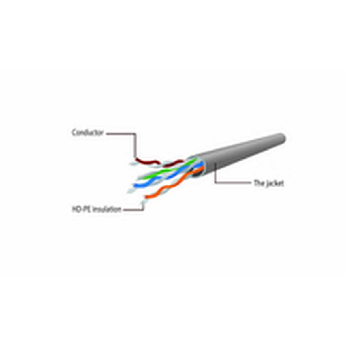 Power Cord GEMBIRD PP6U-CU-20M